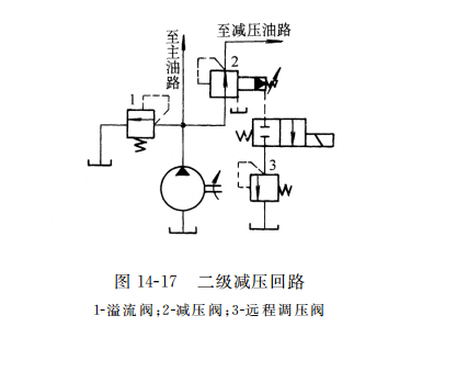 二級(jí)減壓回路